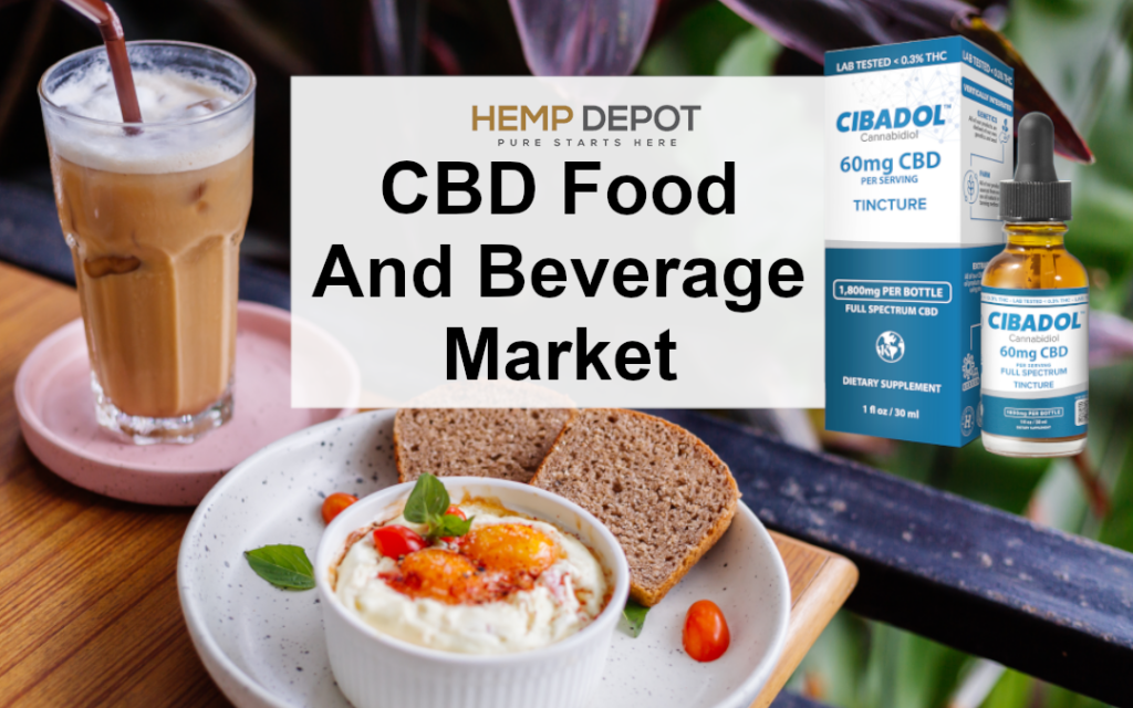 CBD Food And Beverage Market